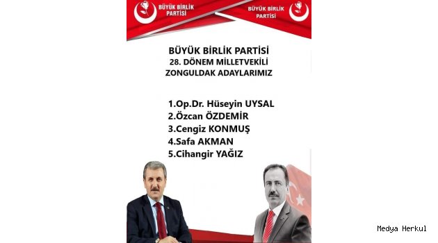 BBP ZONGULDAK MİLLETVEKİLİ ADAYLARI