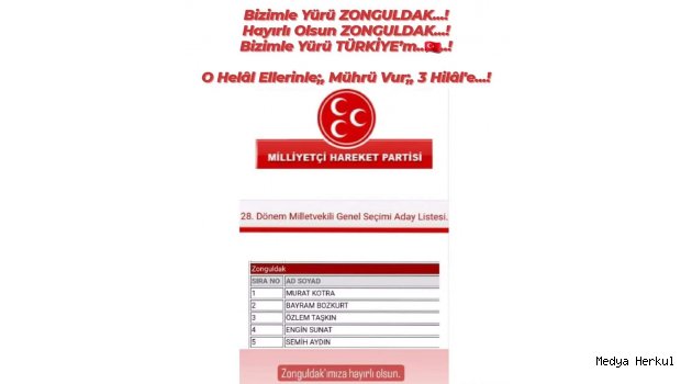 MHP ZONGULDAK MİLLETVEKİLİ ADAYLARI