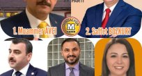 AK PARTİ ZONGULDAK MİLLETVEKİLİ ADAY LİSTESİ
