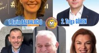 İYİ PARTİ ZONGULDAK MİLLETVEKİLİ ADAY LİSTESİ