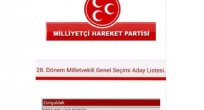 MHP ZONGULDAK MİLLETVEKİLİ ADAYLARI